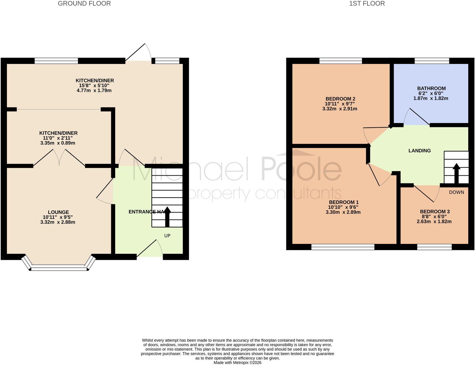 South Terrace, Middlesbrough, TS6 floorplan