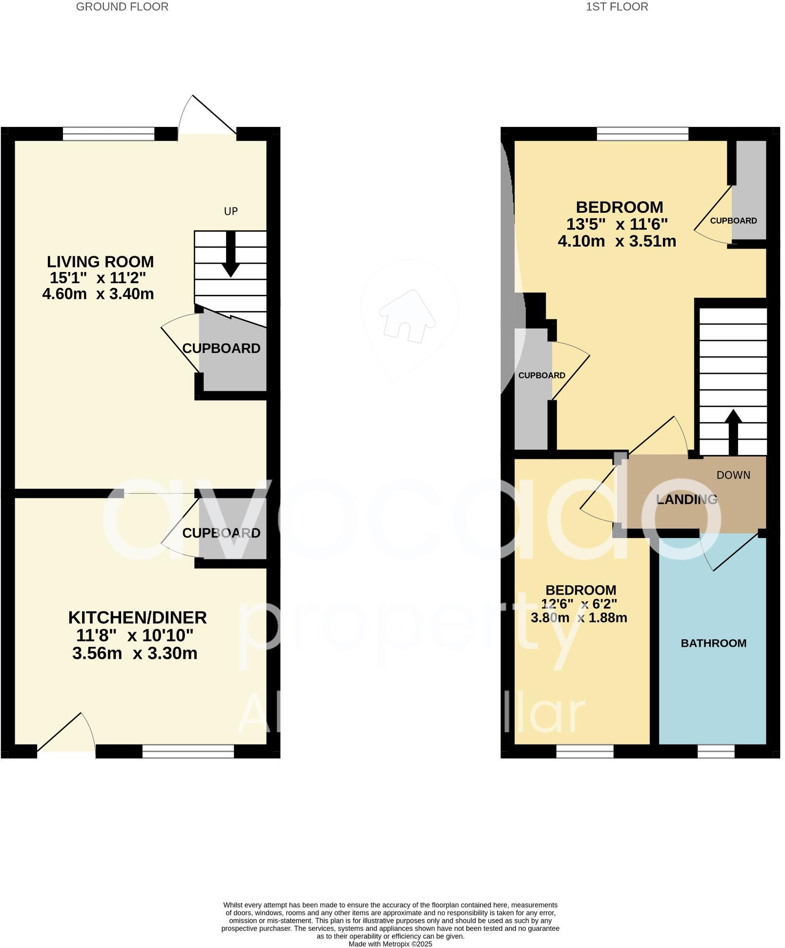 Curlew Cottage, Fencott, Kidlington, Oxfordshire floorplan