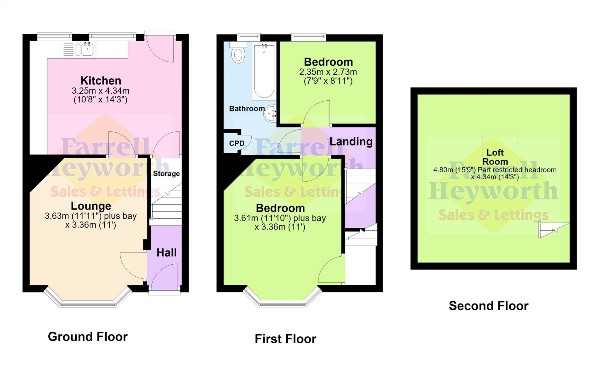 Dudley Avenue, Blackpool floorplan