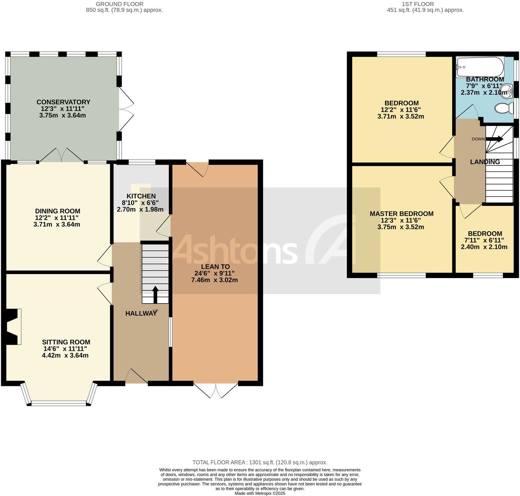 Birch Avenue, Winwick, WA2 floorplan