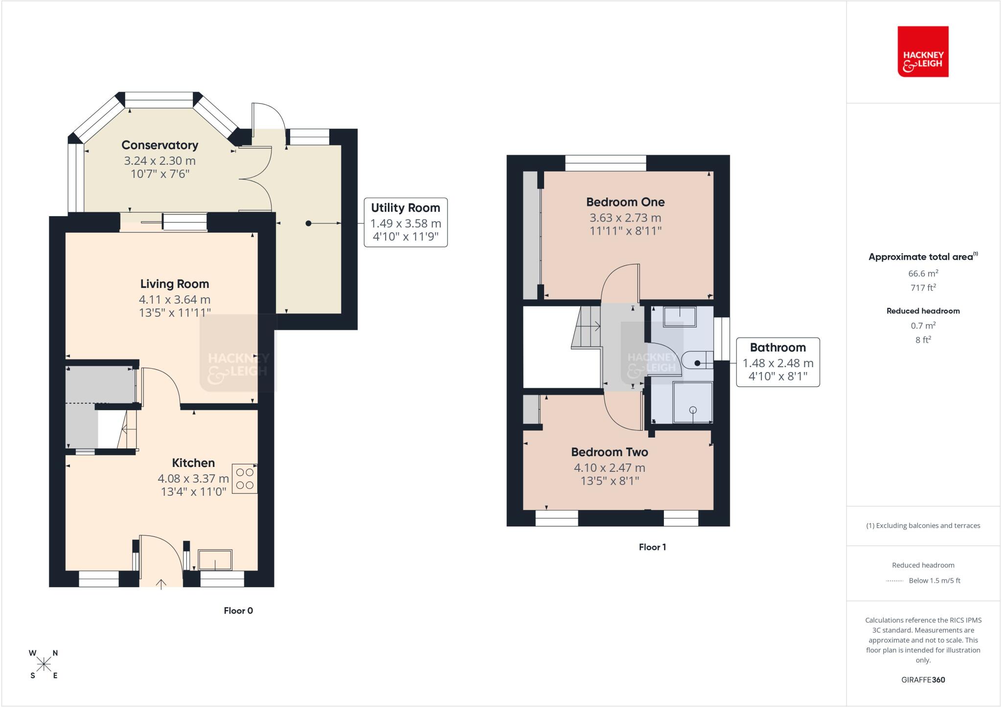3 Oliver Place, Carnforth, Lancashire floorplan