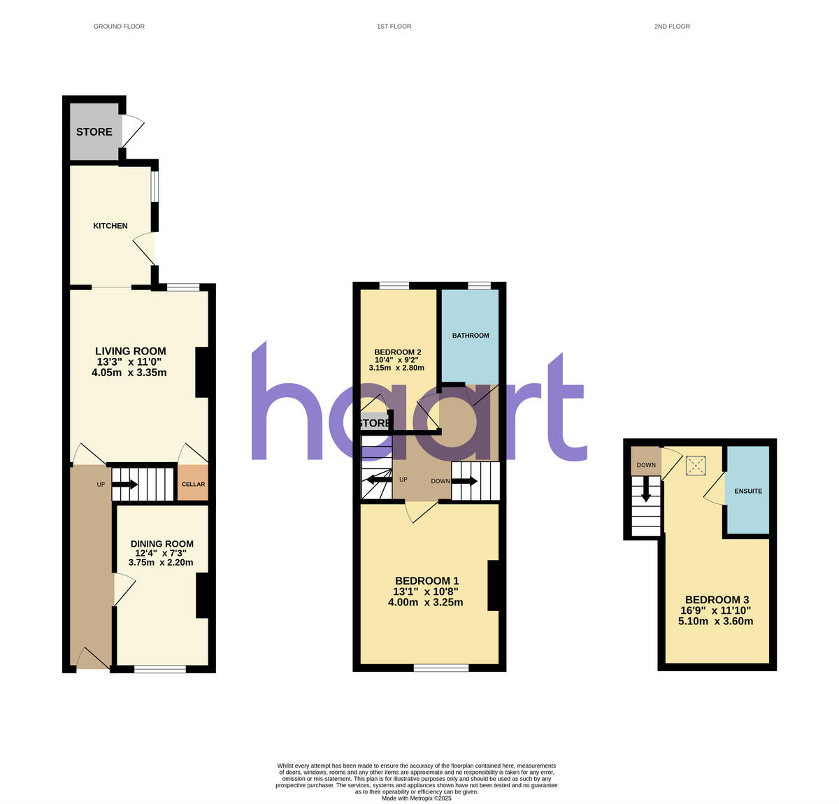 Perlethorpe Avenue, Sneinton floorplan