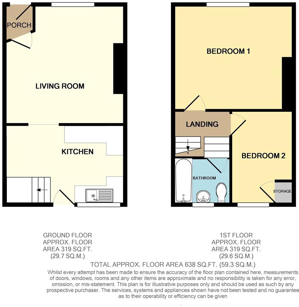 Hothfield Street, Silsden floorplan
