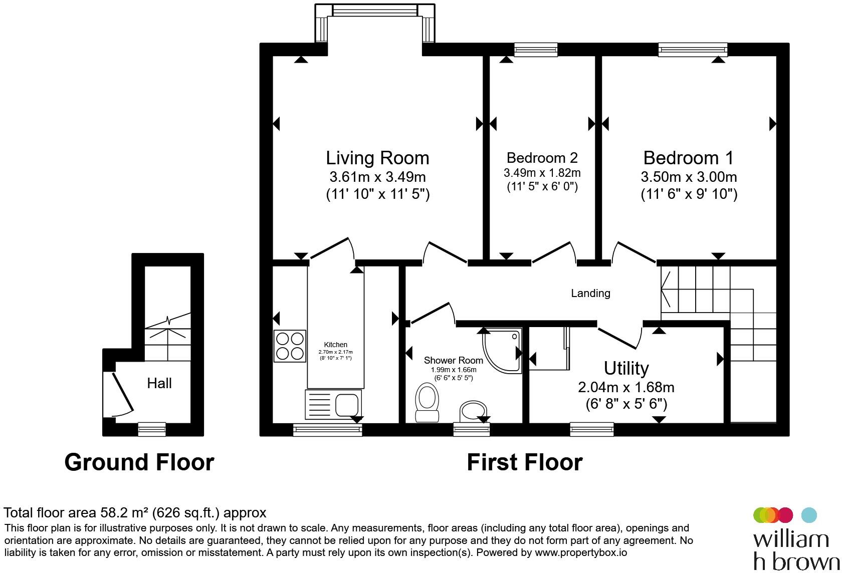 Richmond Road, Sheffield floorplan