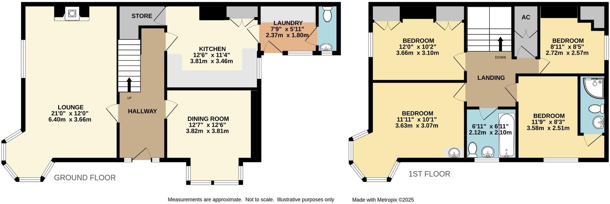 Beechlands, 1 The Avenue, YO22 5BS floorplan