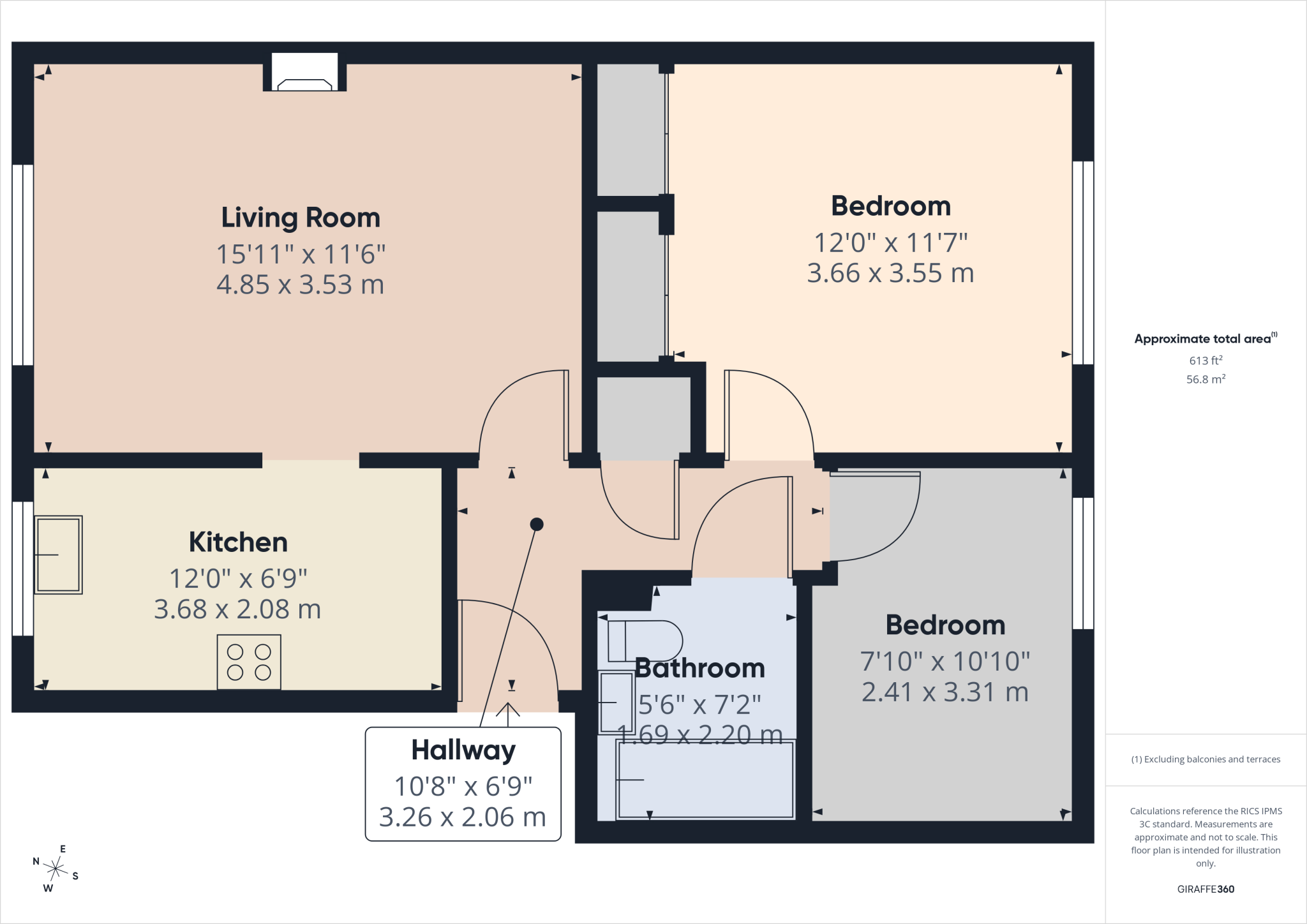 Kirby House, Romanby Road floorplan