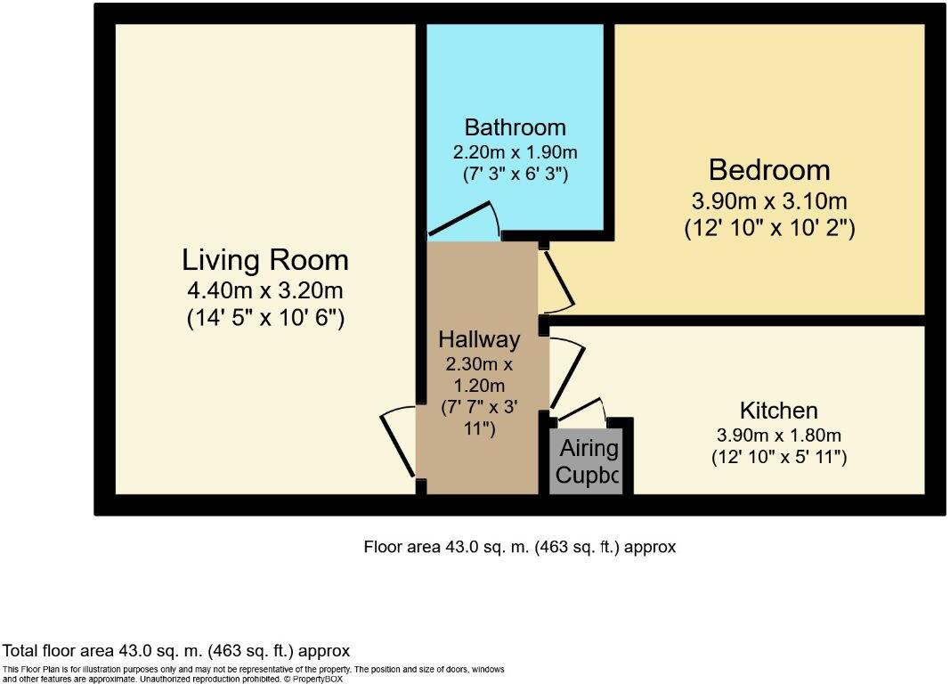 Flat , Bilbrook Court, Bilbrook Road, Codsall, Wolverhampton floorplan