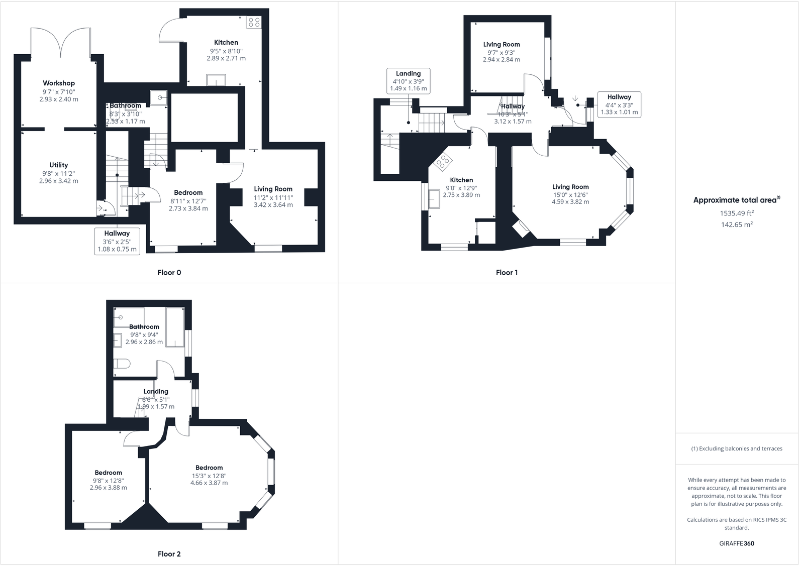 White Lodge, Ffordd Caergybi floorplan