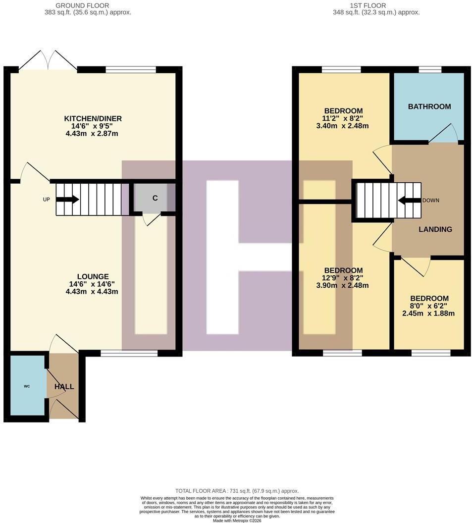 Mount Grace Drive, Middlesbrough floorplan