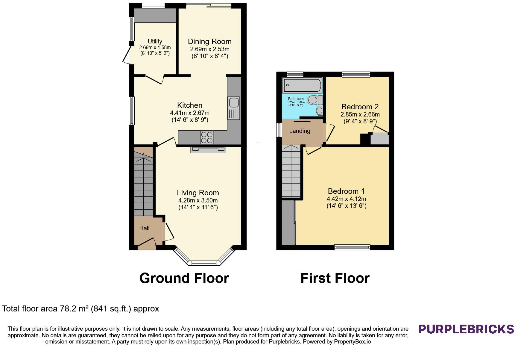Handsworth Crescent, Sheffield, S9 floorplan