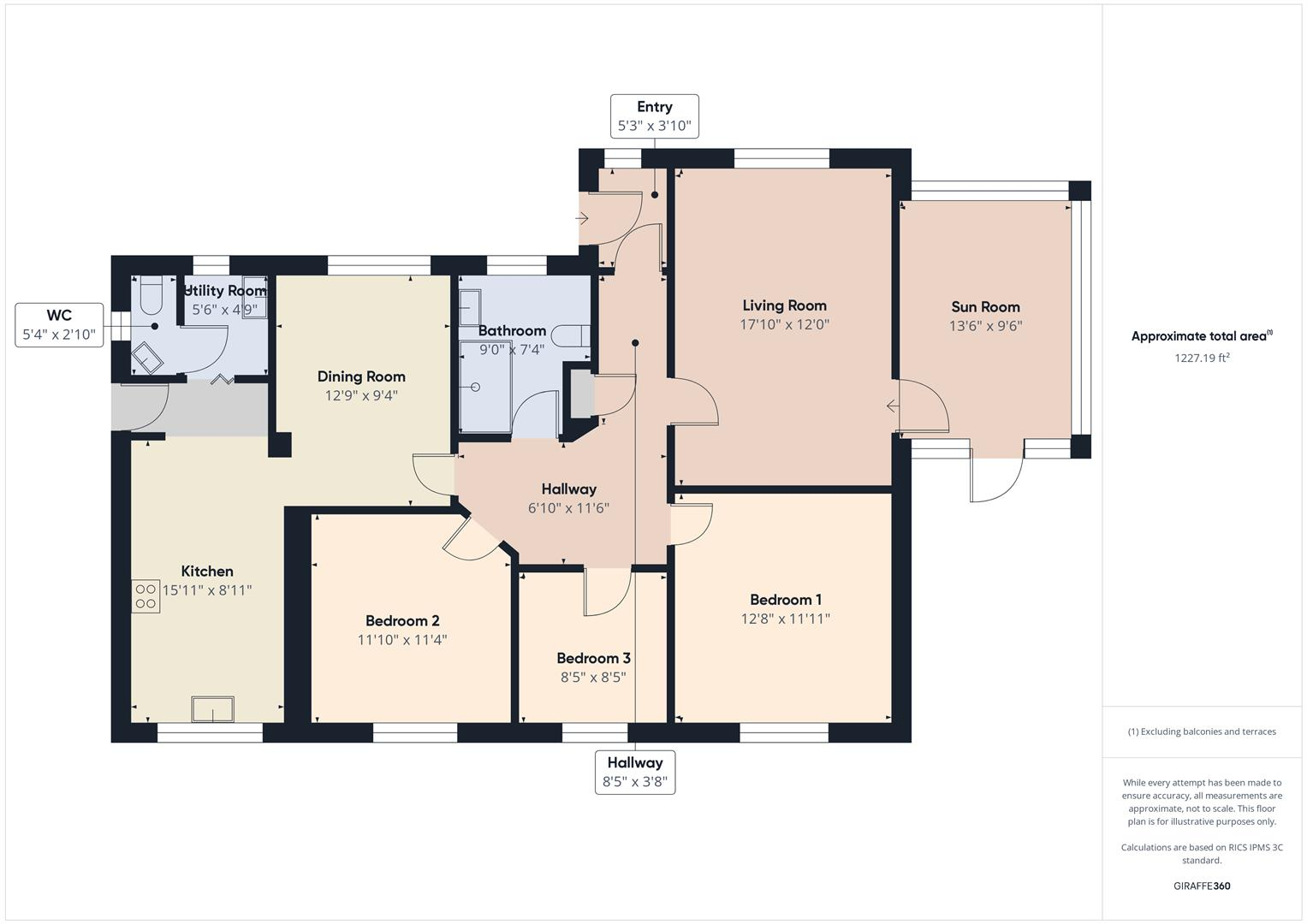 Trusthorpe Road, Sutton-On-Sea floorplan