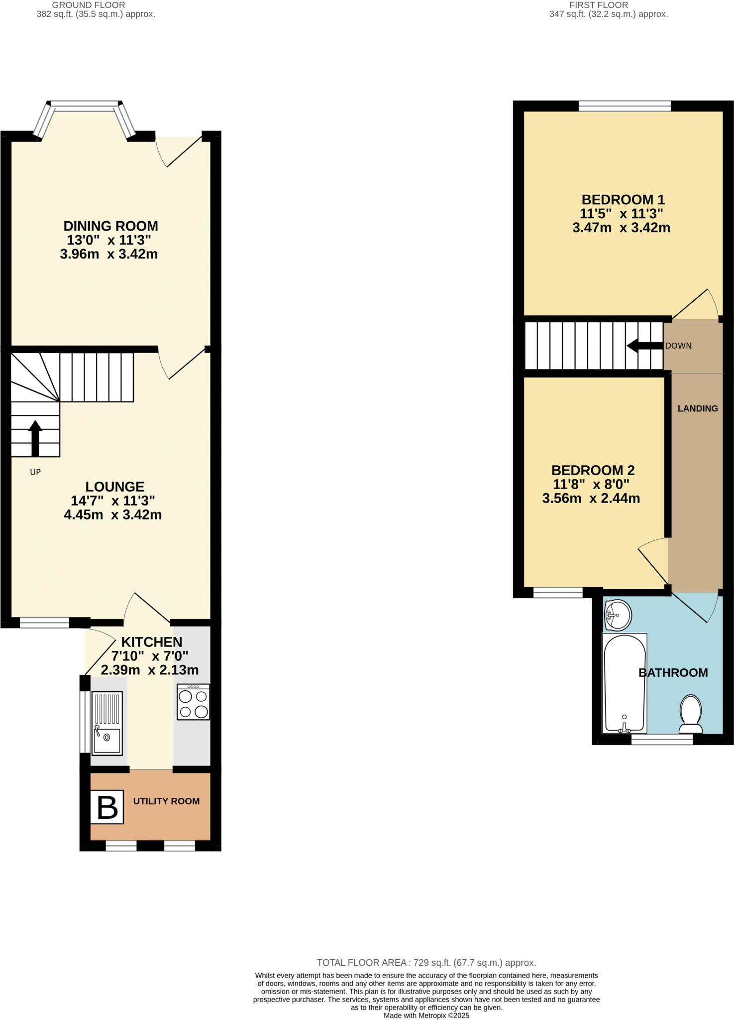 Harrowby Road, Grantham floorplan