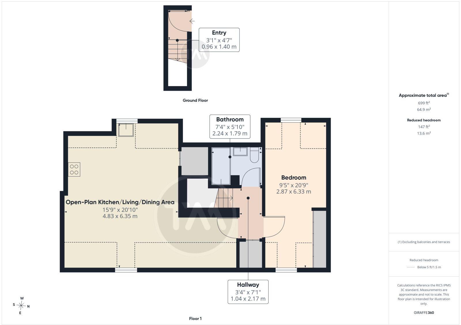 Stamford Yard, Kneesworth Street, Royston, Hertfordshire, SG8 floorplan