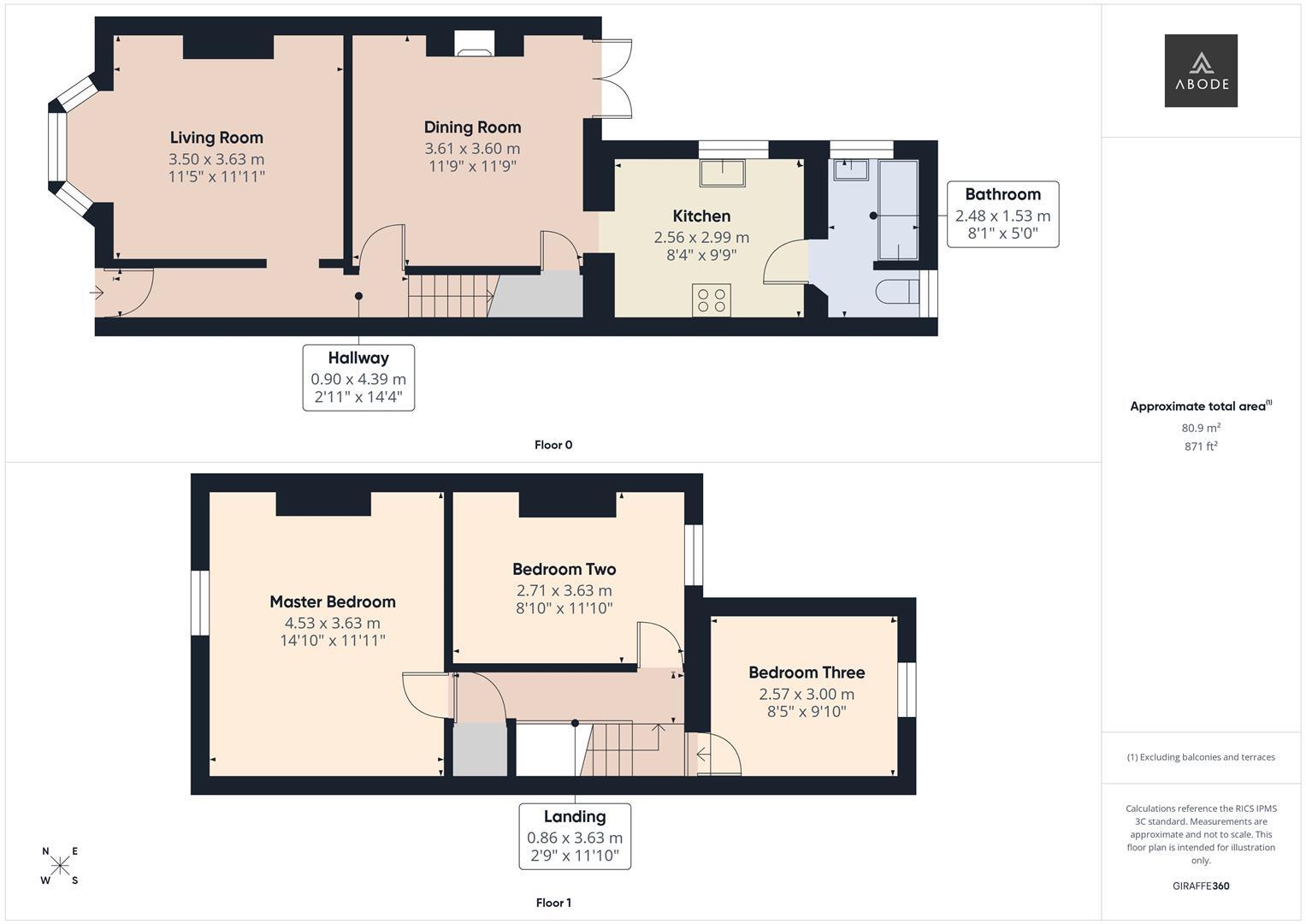 Shobnall Street, Burton-On-Trent floorplan