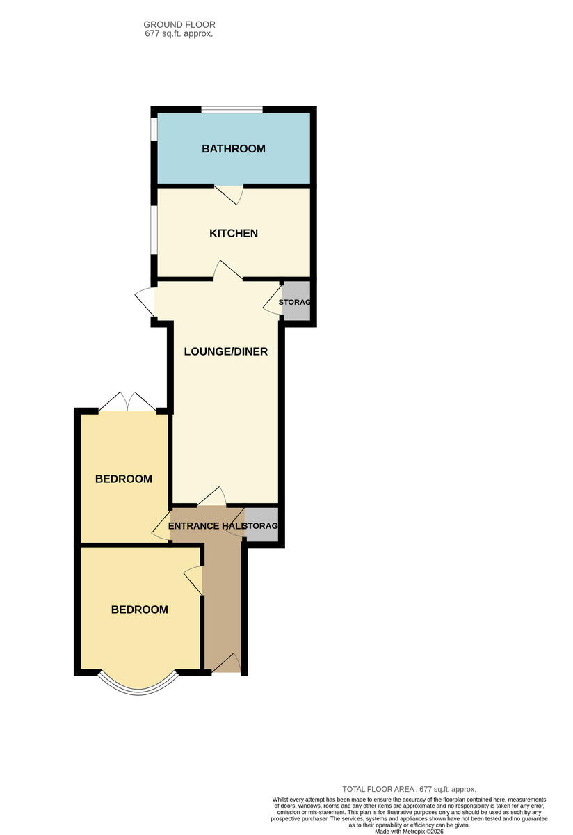 Elderton Road, Westcliff-on-sea, SS0 floorplan