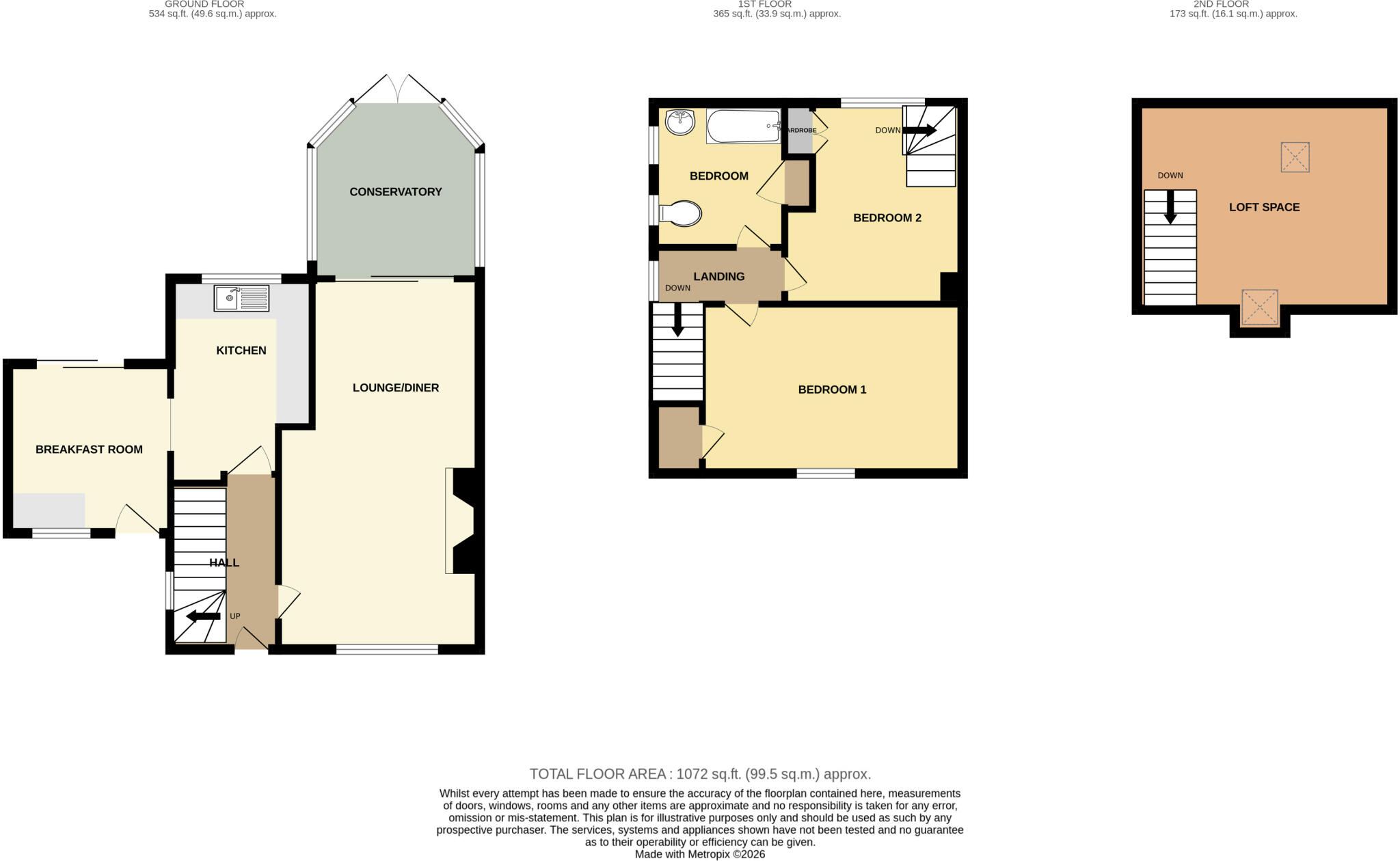 Tedworth Road, Hull, HU9 floorplan
