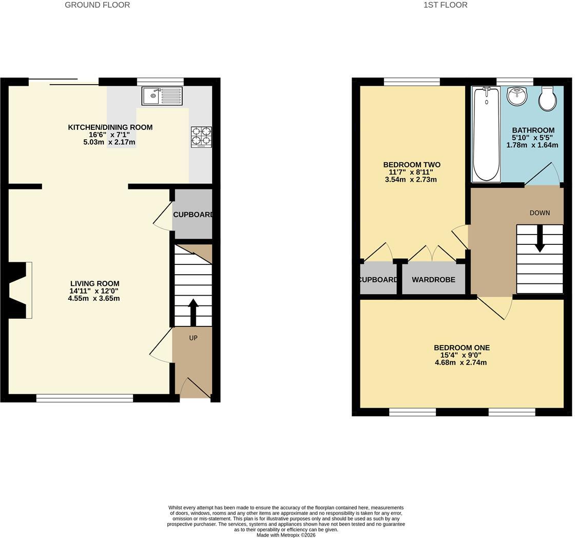 Fletching Road, Eastbourne, BN22 9DU floorplan