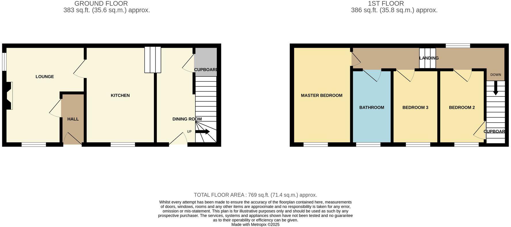 Victoria Street, Glossop, SK13 floorplan