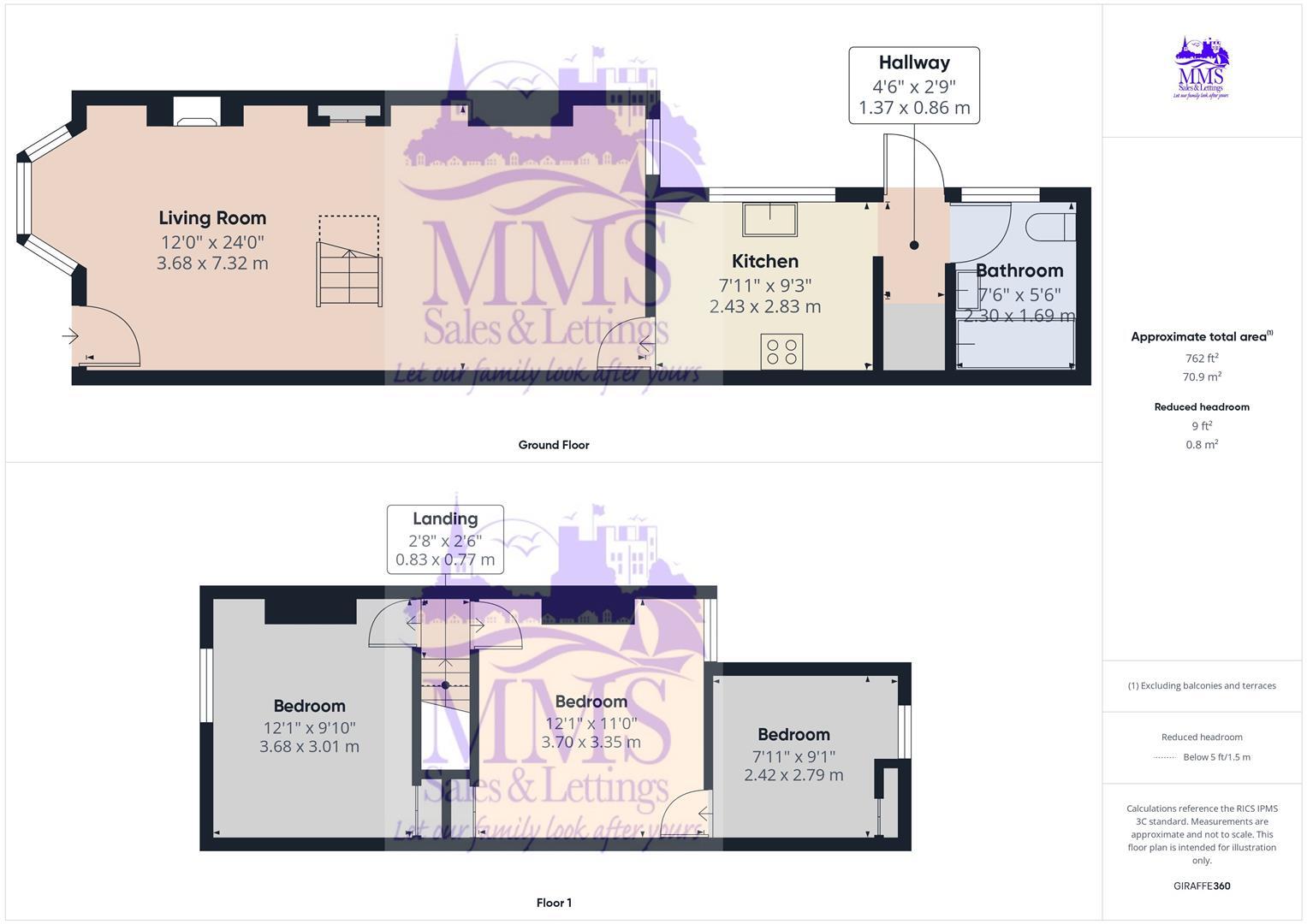 Bingham Road, Frindsbury floorplan