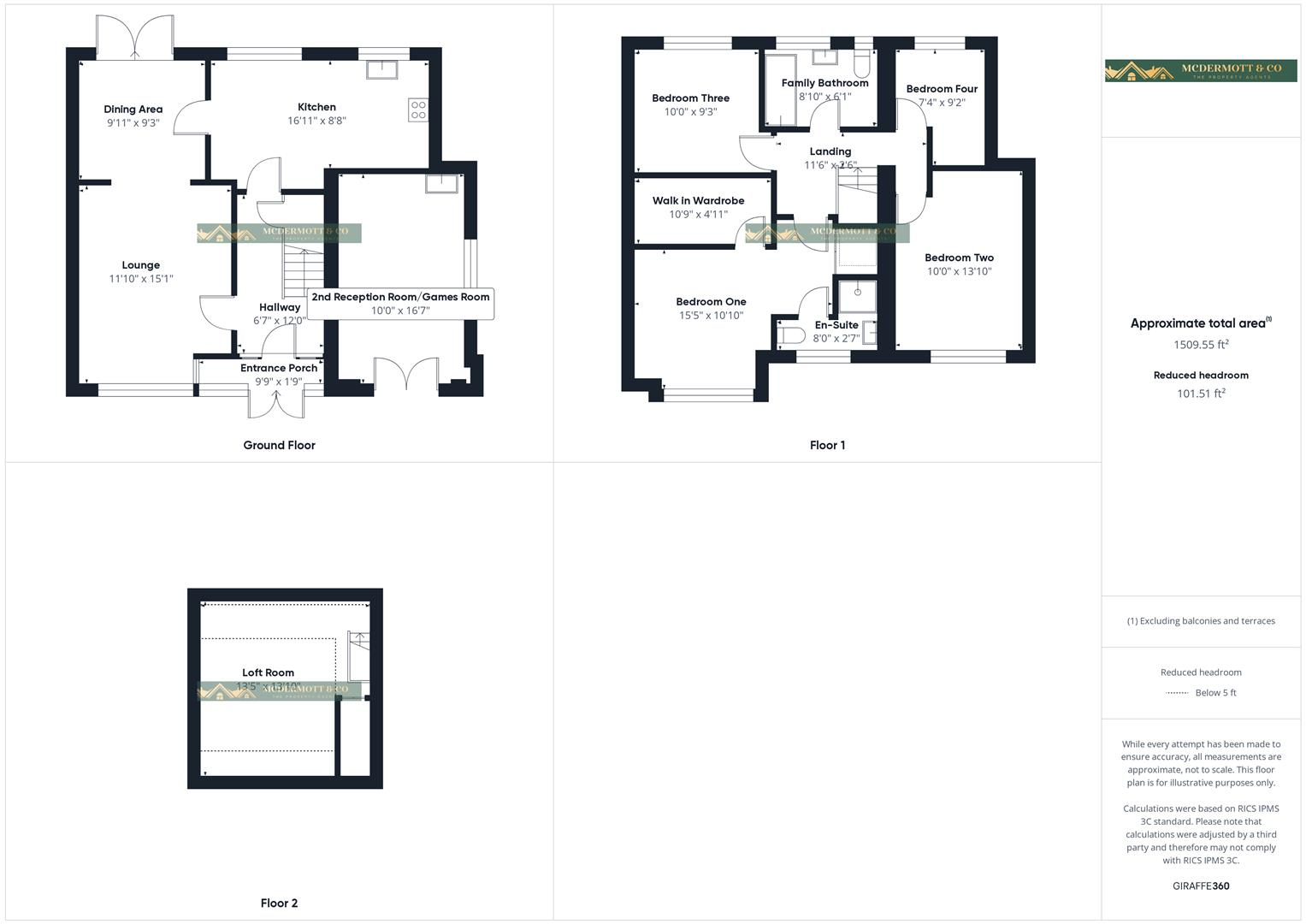 Alan Avenue, Failsworth floorplan