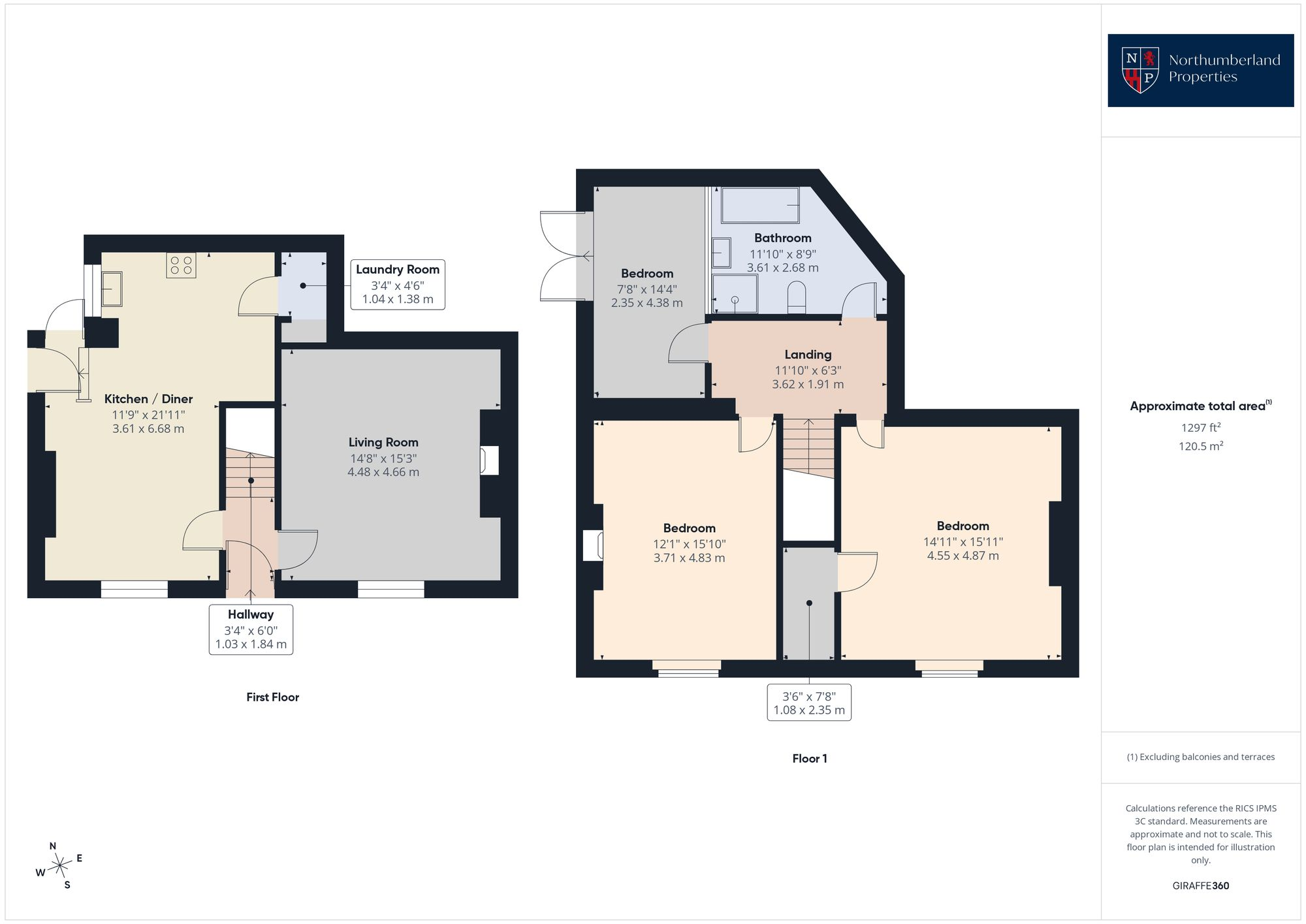 Rothbury, Morpeth, NE65 floorplan