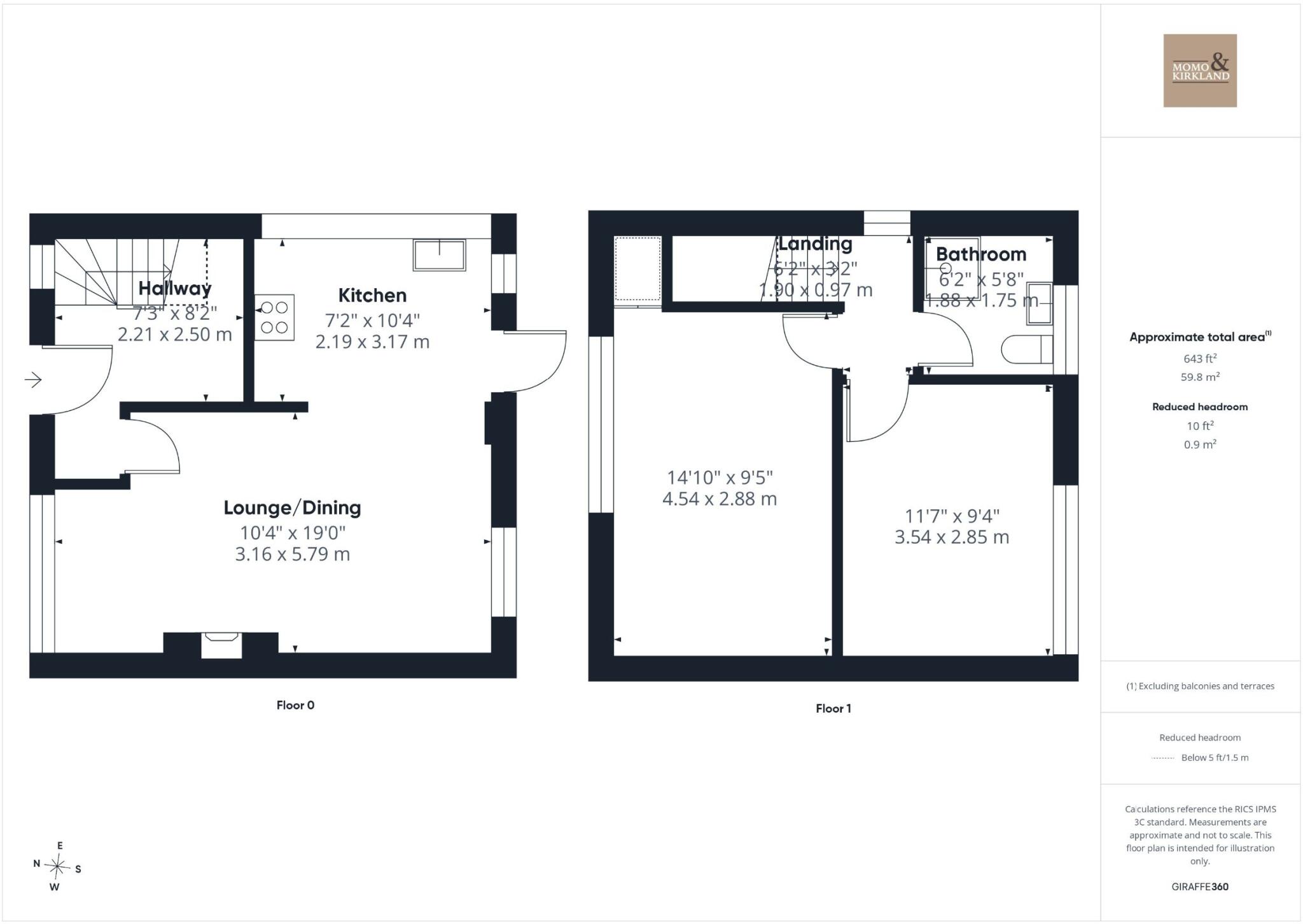 Greenfield Street, Wishaw floorplan