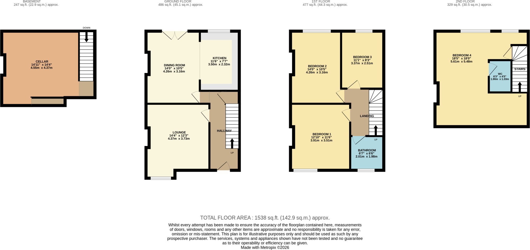 Rae Street, Edgeley floorplan