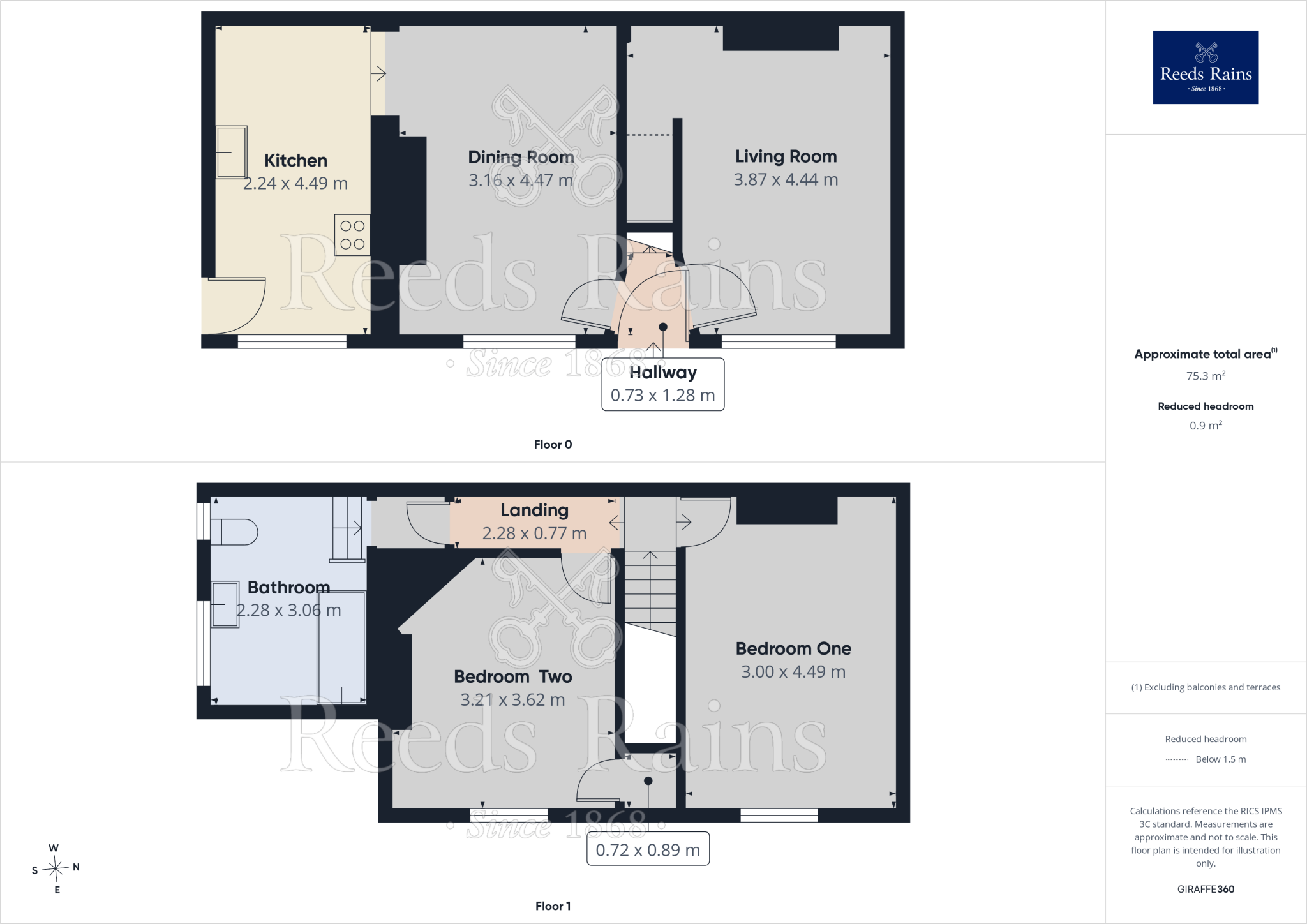 Ashley Street, Salford, Greater Manchester, M6 floorplan