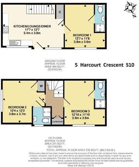 5 Harcourt Crescent, Crookesmoor, S10 1DG floorplan