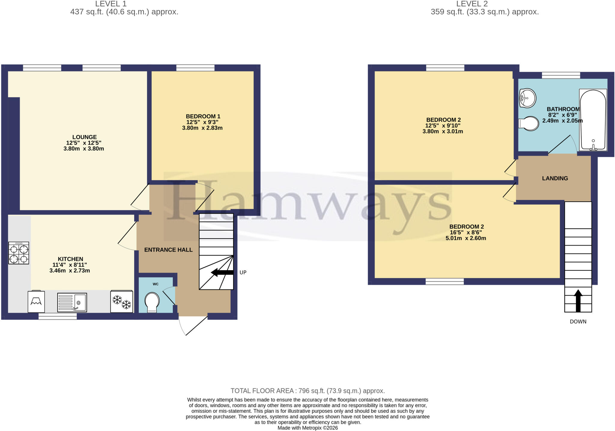 St Nicholas House, (PP524), Deptford Green, SE8  floorplan