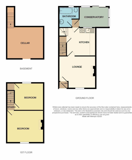 Guys Cottage, Long Preston, North Yorkshire floorplan