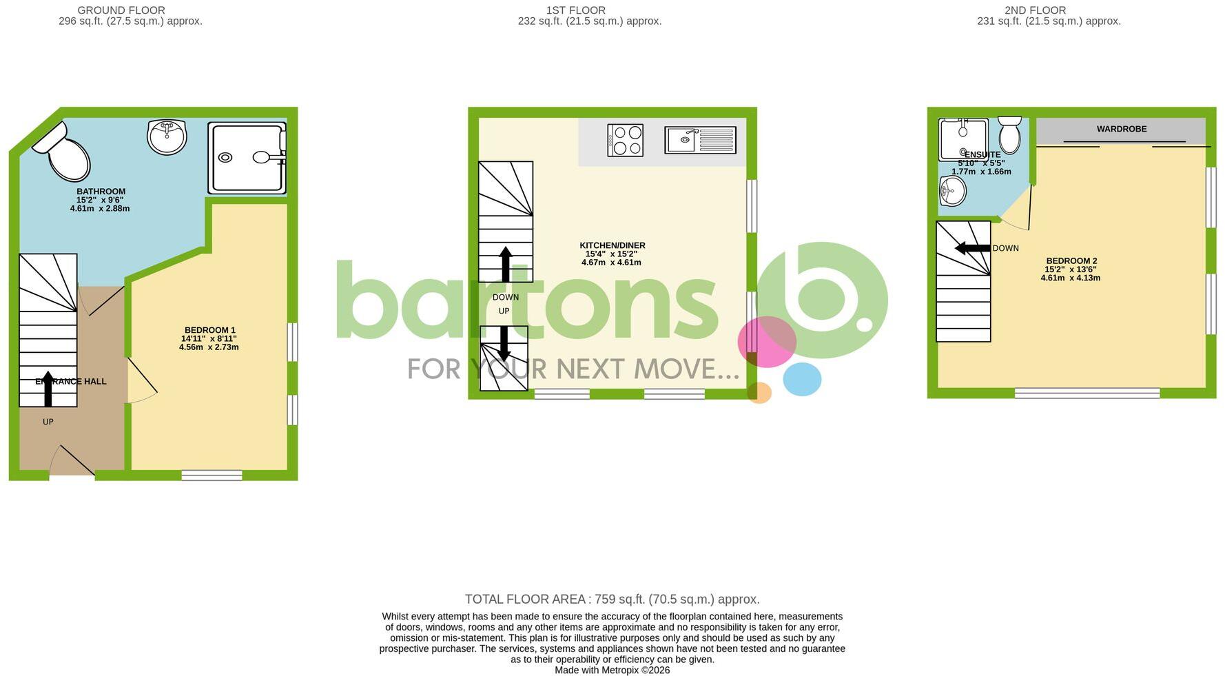 Stables Way, Wath-Upon-Dearne, S63 floorplan