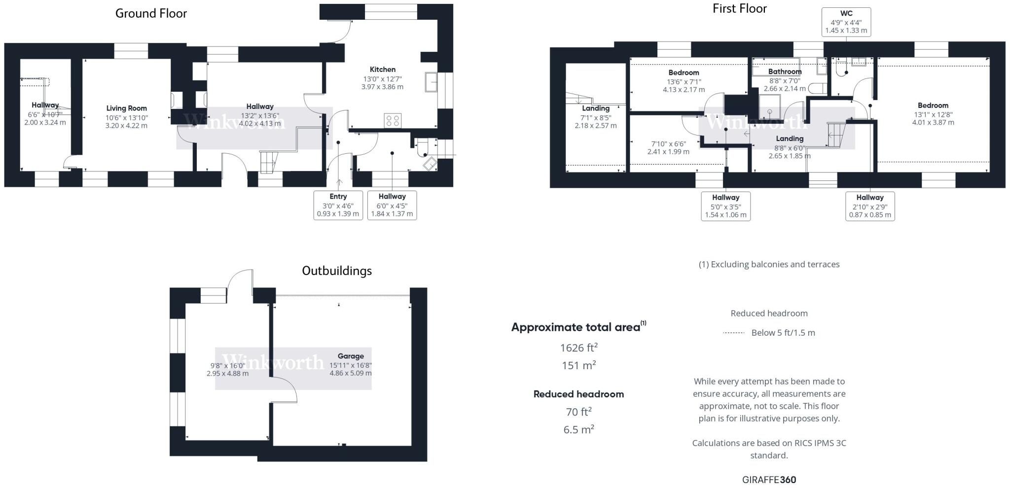 Station Road, Bishops Itchington, Southam, Warwickshire, CV47 floorplan