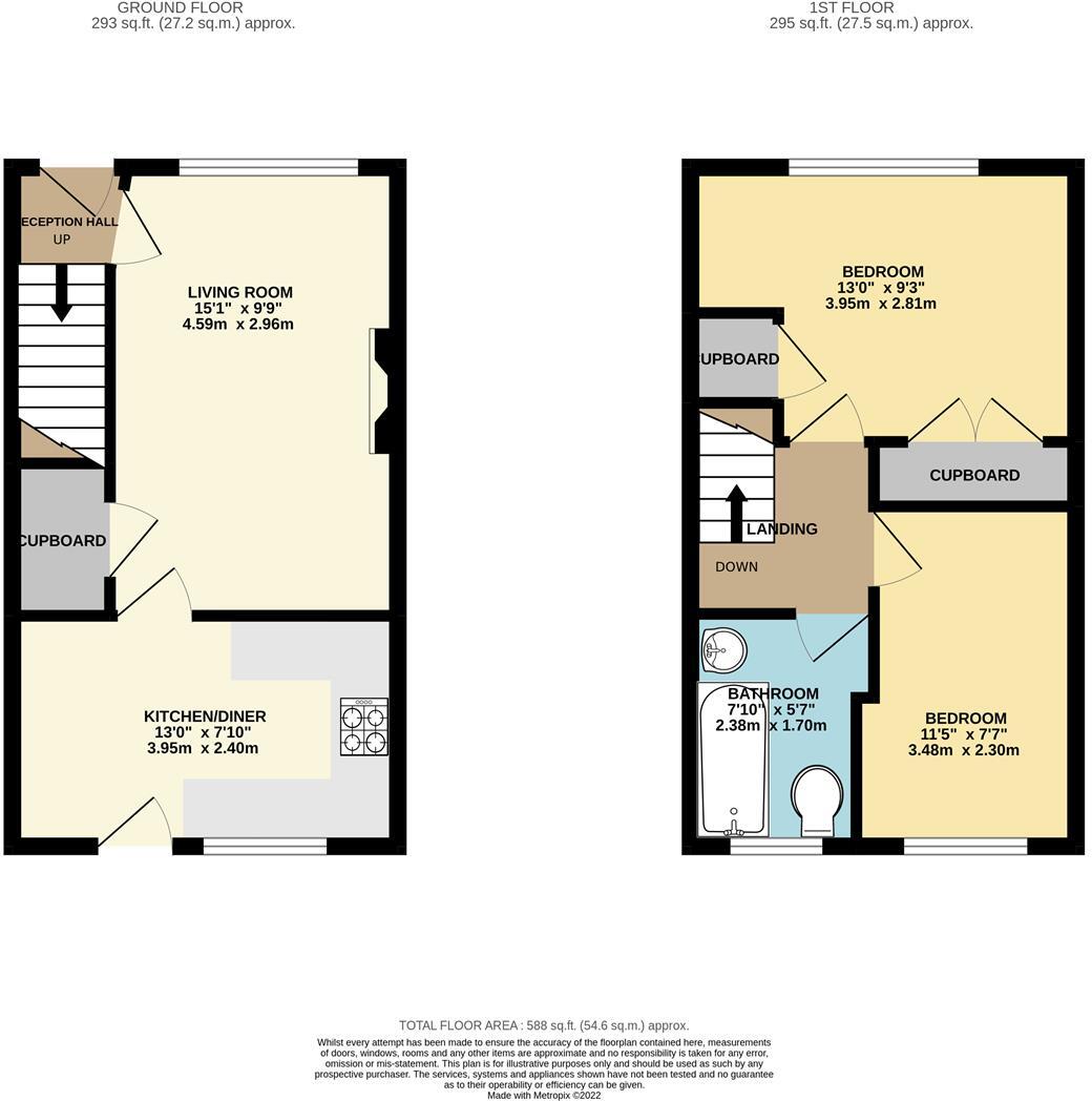 St Margarets Road, Ludlow, Shropshire floorplan