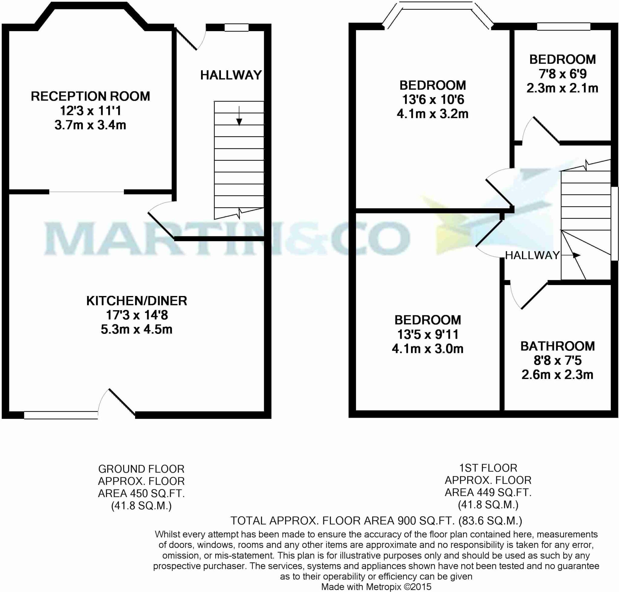 Shetland Road, Blackpool floorplan