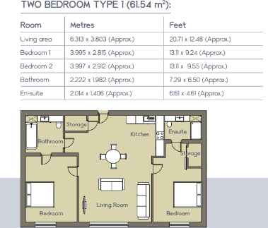Blackfriars Road, Manchester, Greater Manchester, M3 floorplan