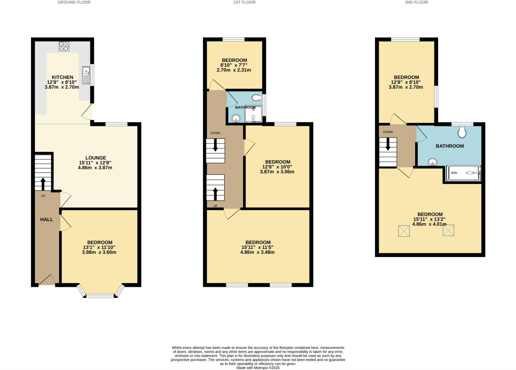 Landcross Road, Fallowfield floorplan