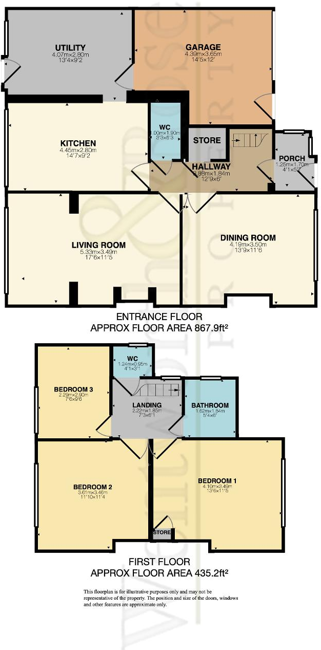 Middle Park Road, Bournville Village Trust, Birmingham, B29 4BH floorplan