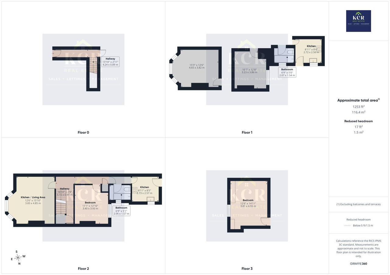 Fosse Road North, Leicester, Leicester City floorplan