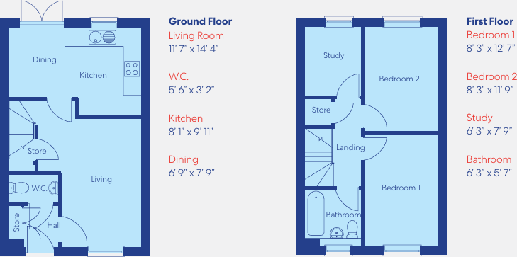 Collingwood Road, North Shields, North Tyneside floorplan