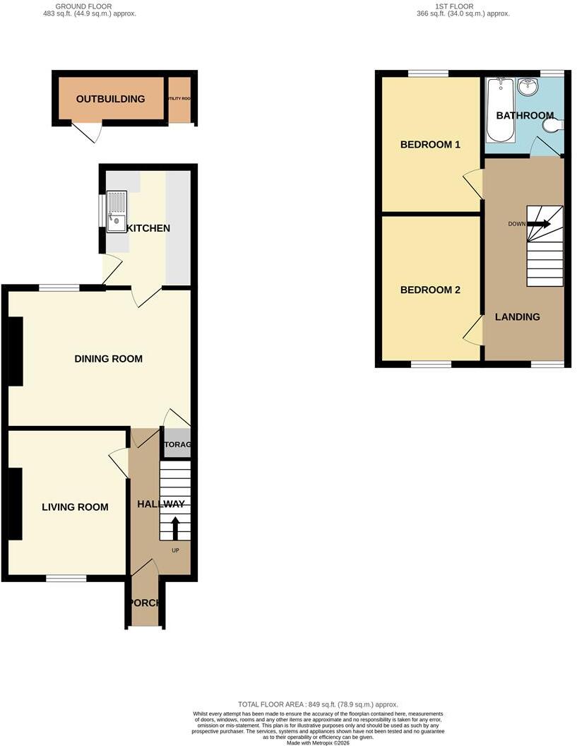 Glanogwen, Bethesda, Bangor floorplan