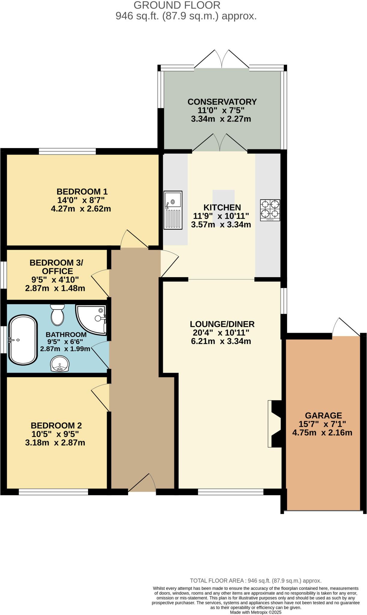 Orchard Drive, Burton Upon Stather, North Lincolnshire, DN15 floorplan