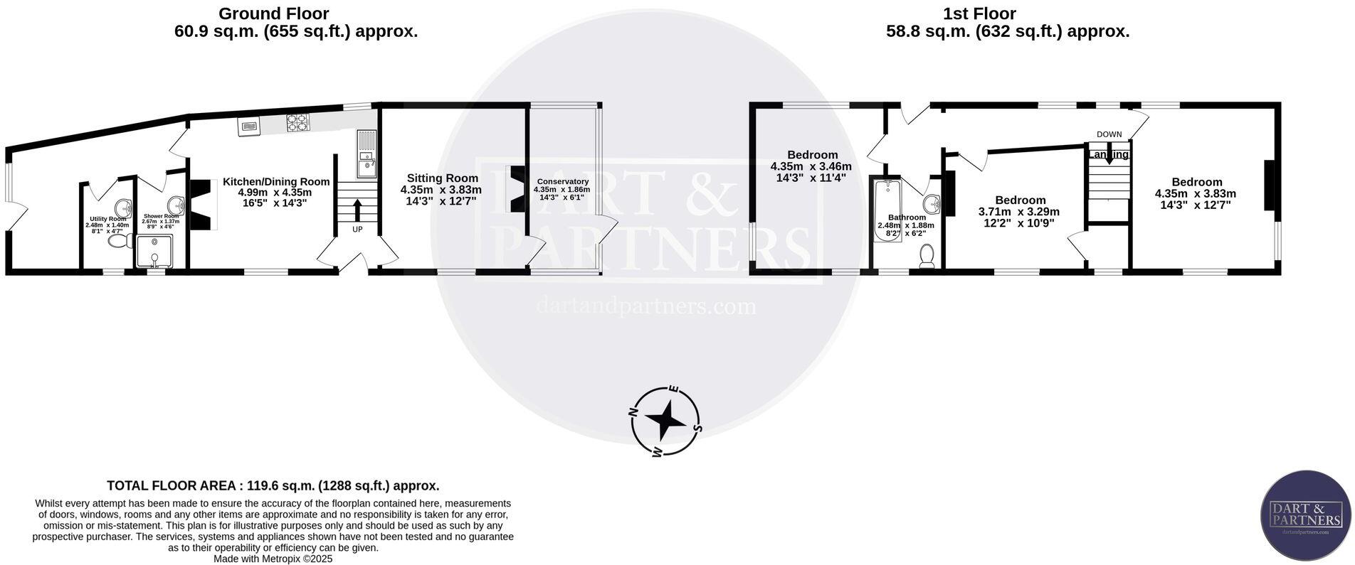 Gorway Cottage, 28 Woodway, Road, Teignmouth, TQ14 8PY floorplan
