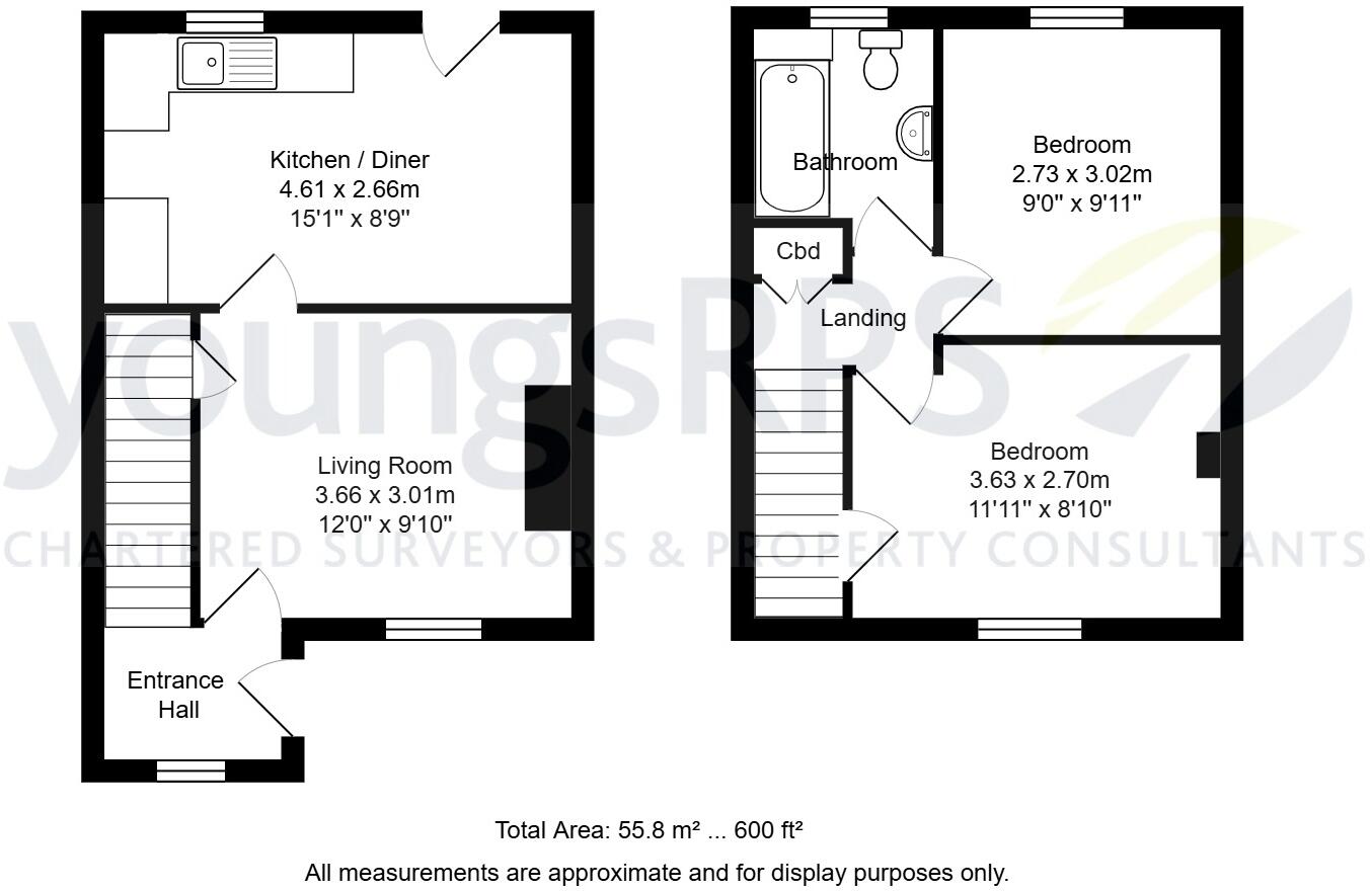 Malpas Drive, Northallerton, North Yorkshire, DL7 floorplan