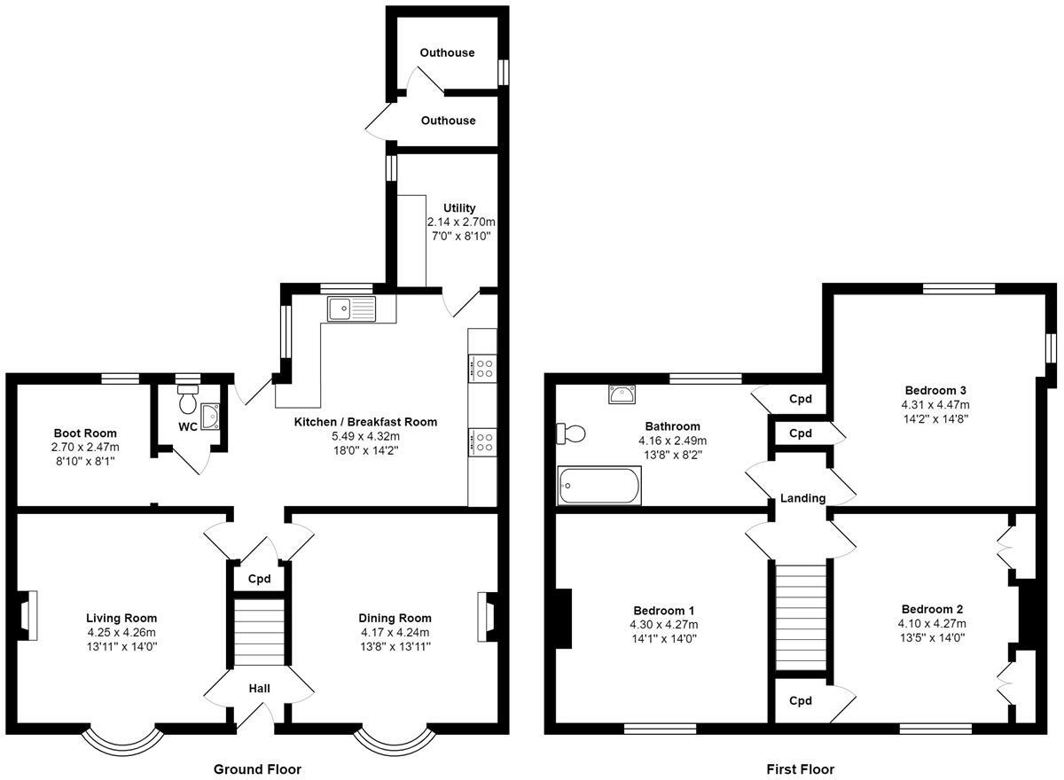 Wath, Ripon floorplan
