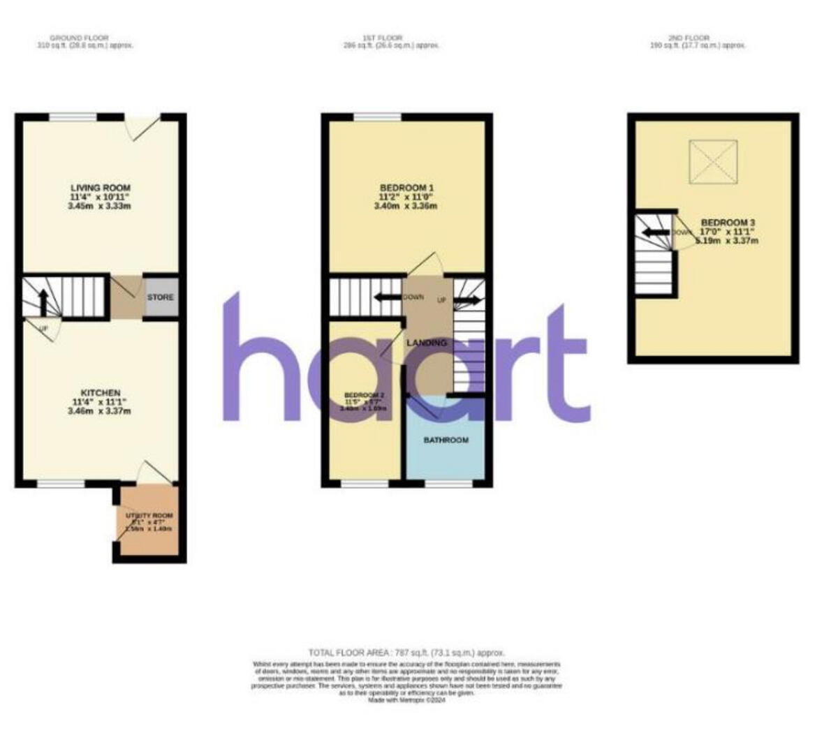 Sketchley Street, Nottingham floorplan