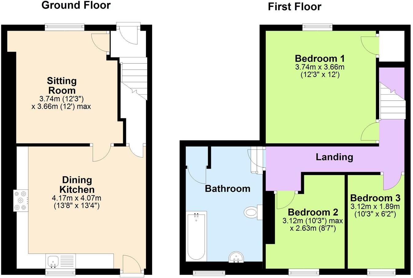 3 Swinton Terrace, Masham, Ripon floorplan
