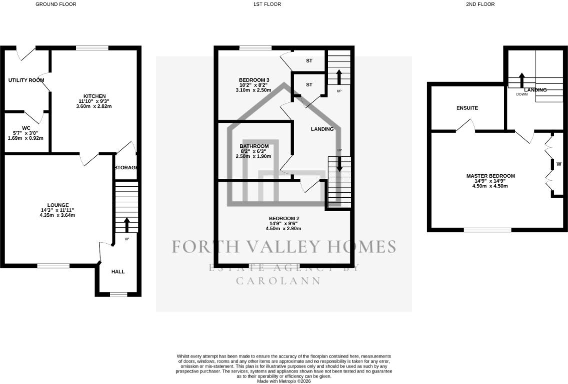 40, Gowkhill Place, Kinnaird, Larbert, FK5 4US floorplan