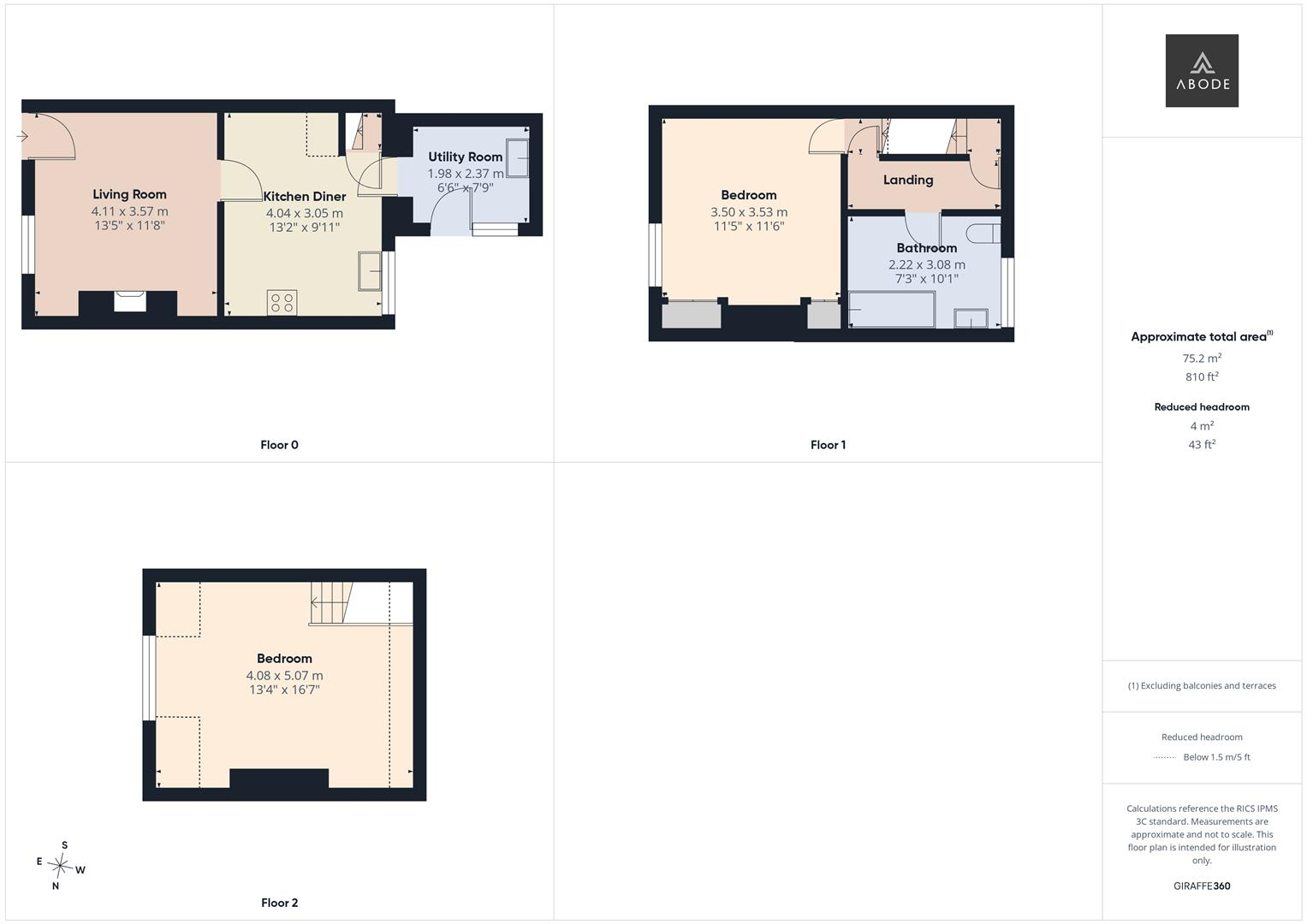 Holme Bank, Mayfield, Ashbourne floorplan
