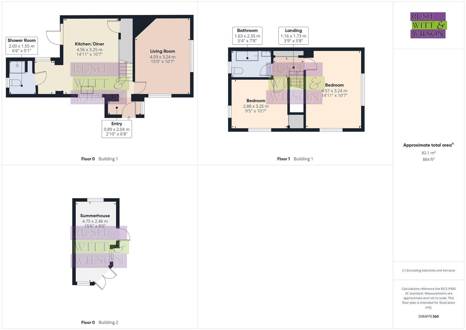 Asten Fields, Battle floorplan